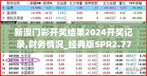 新澳门彩开奖结果2024开奖记录,财务情况_经典版SPR2.77