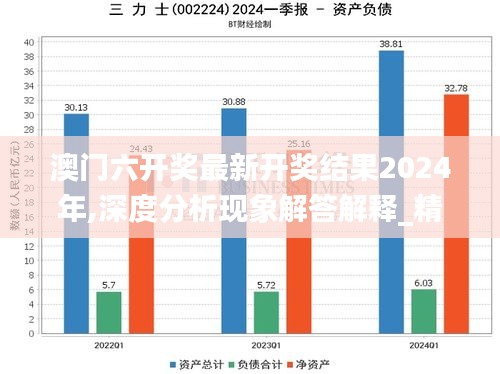 健康新知 第524页