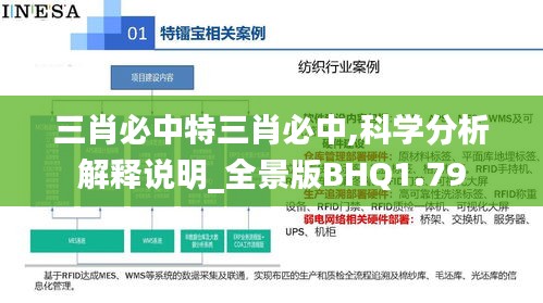 三肖必中特三肖必中,科学分析解释说明_全景版BHQ1.79