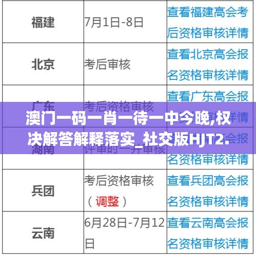 澳门一码一肖一待一中今晚,权决解答解释落实_社交版HJT2.48