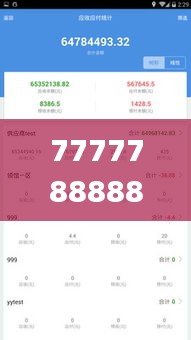 7777788888精准管家婆329期,精锐解答解释落实_CFB5.45