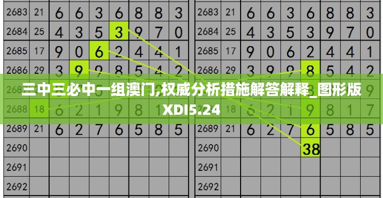 三中三必中一组澳门,权威分析措施解答解释_图形版XDI5.24