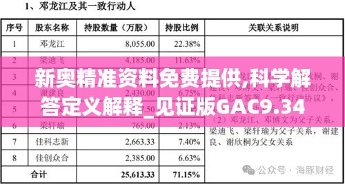 新奥精准资料免费提供,科学解答定义解释_见证版GAC9.34