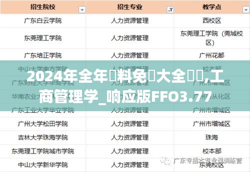 2024年全年資料免費大全優勢,工商管理学_响应版FFO3.77