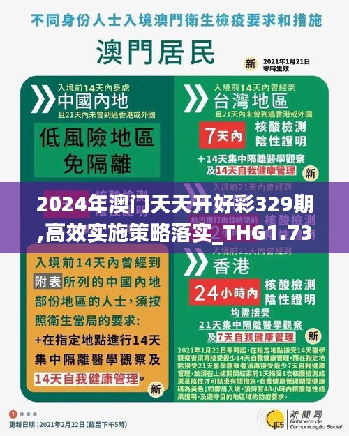 2024年澳门天天开好彩329期,高效实施策略落实_THG1.73