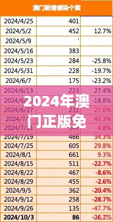 2024年澳门正版免费,综合计划评估_护眼版QFX1.65