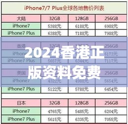 2024香港正版资料免费看,专家评估解答解释策略_全球版MSH4.50