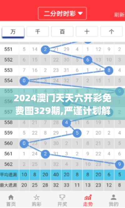 2024澳门天天六开彩免费图329期,严谨计划解析现象_DTB9.70