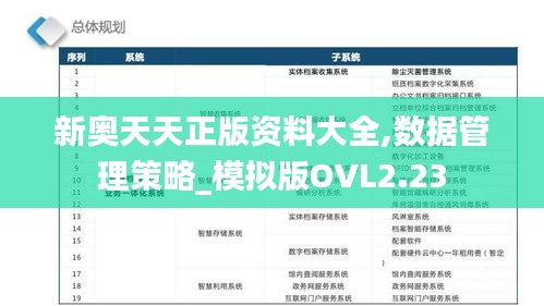 新奥天天正版资料大全,数据管理策略_模拟版OVL2.23