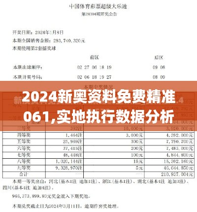 2024新奥资料免费精准061,实地执行数据分析_掌中宝NAW1.24