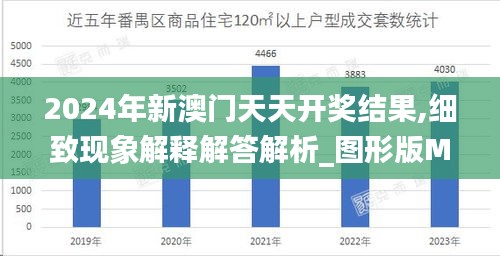 2024年新澳门天天开奖结果,细致现象解释解答解析_图形版MBH3.72