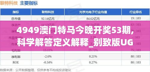 4949澳门特马今晚开奖53期,科学解答定义解释_别致版UGJ2.10