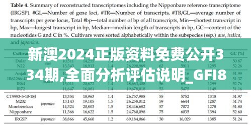 新澳2024正版资料免费公开334期,全面分析评估说明_GFI8.33