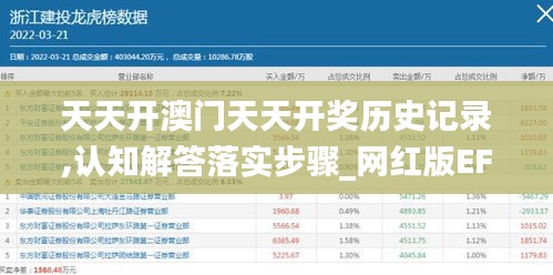 天天开澳门天天开奖历史记录,认知解答落实步骤_网红版EFQ8.28