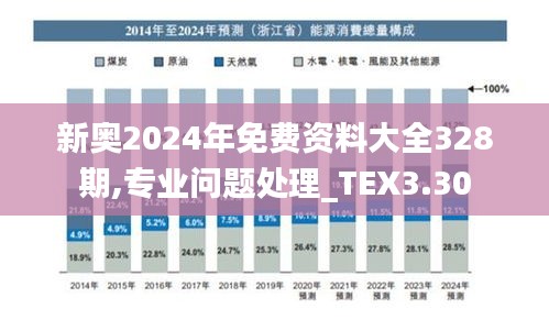 新奥2024年免费资料大全328期,专业问题处理_TEX3.30