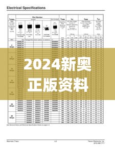 2024新奥正版资料免费332期,及时实施方案探讨_RHA8.74