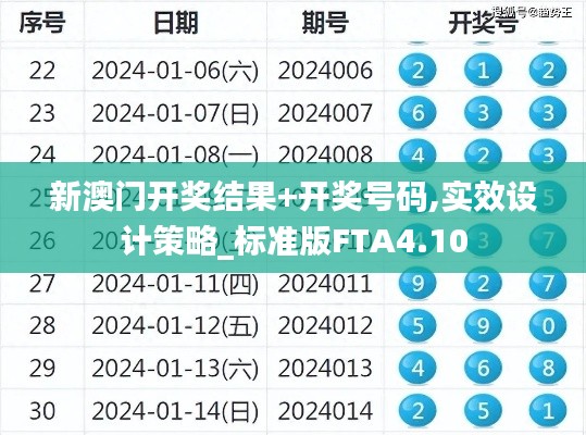 新澳门开奖结果+开奖号码,实效设计策略_标准版FTA4.10