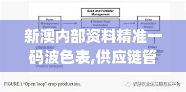 健康新知 第520页