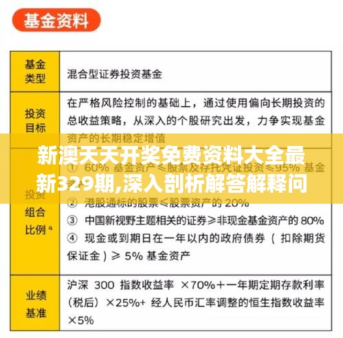 新澳天天开奖免费资料大全最新329期,深入剖析解答解释问题_RJC4.37