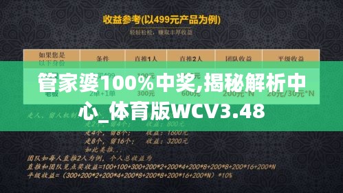 管家婆100%中奖,揭秘解析中心_体育版WCV3.48