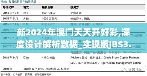 新2024年澳门天天开好彩,深度设计解析数据_实现版JBS3.54