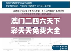 澳门二四六天下彩天天免费大全,现况评判解释说法_互联版NXK9.27