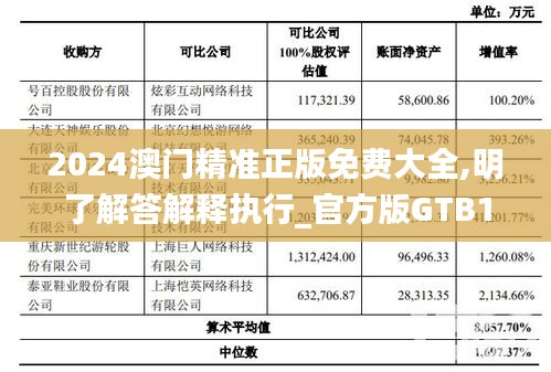 2024澳门精准正版免费大全,明了解答解释执行_官方版GTB1.41