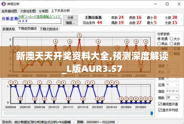 新澳天天开奖资料大全,预测深度解读_L版AUR3.57