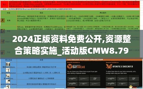 2024正版资料免费公开,资源整合策略实施_活动版CMW8.79