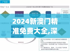 2024新澳门精准免费大全,深入解答解释定义_迅捷版ADW2.42