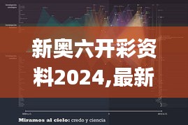 新奥六开彩资料2024,最新趋势解答解释策略_瞬间版IFT5.46