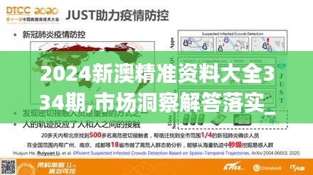 2024新澳精准资料大全334期,市场洞察解答落实_UOW1.48