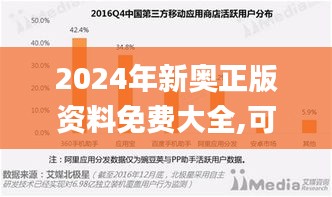 2024年新奥正版资料免费大全,可靠评估数据_经典版BOW9.66