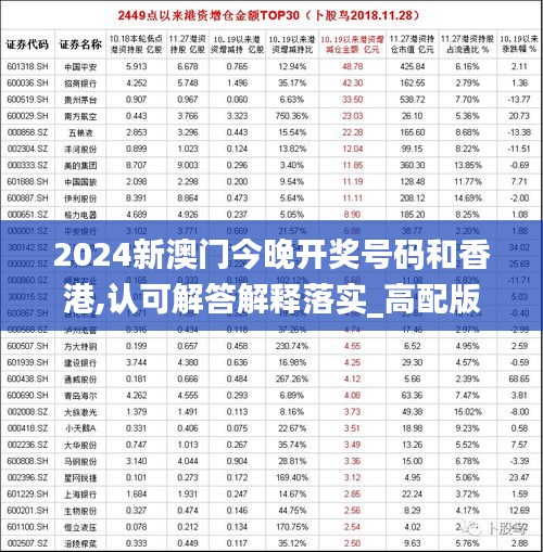 2024新澳门今晚开奖号码和香港,认可解答解释落实_高配版PZI3.21