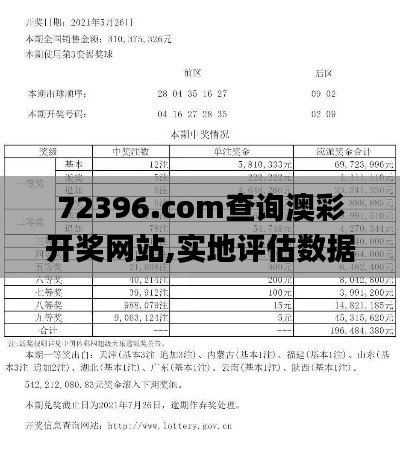 72396.com查询澳彩开奖网站,实地评估数据策略_数字版JXM3.42