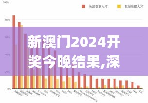 新澳门2024开奖今晚结果,深入数据解析策略_零障碍版TBT8.75