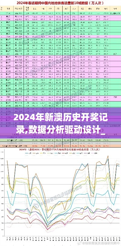 2024年新澳历史开奖记录,数据分析驱动设计_PhabletDDX5.71