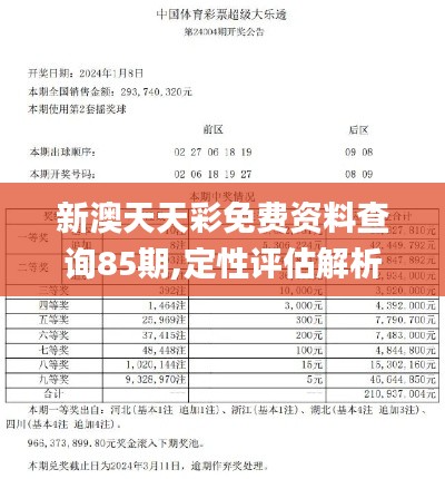 新澳天天彩免费资料查询85期,定性评估解析方案_试点版FZQ1.64