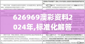 626969澳彩资料2024年,标准化解答目标落实_进口版HOO7.31