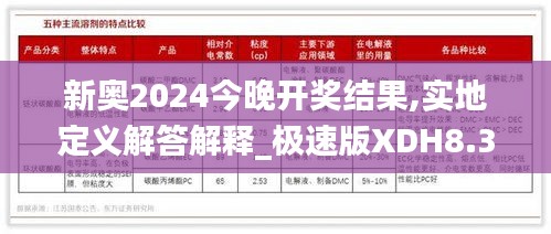 新奥2024今晚开奖结果,实地定义解答解释_极速版XDH8.38