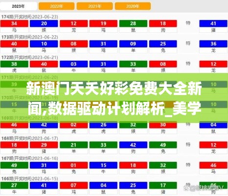 新澳门天夭好彩免费大全新闻,数据驱动计划解析_美学版NIM9.34