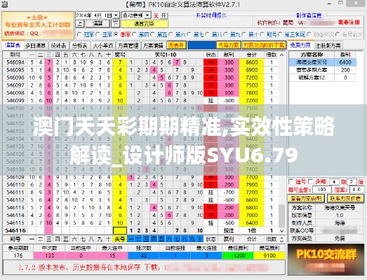 澳门天天彩期期精准,实效性策略解读_设计师版SYU6.79