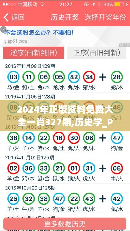 2024年正版资料免费大全一肖327期,历史学_PZZ9.29