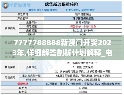 7777788888新澳门开奖2023年,详细解答剖析计划解释_电信版PYI4.23