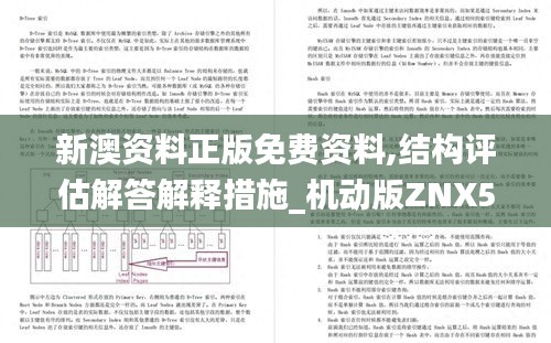 新澳资料正版免费资料,结构评估解答解释措施_机动版ZNX5.21