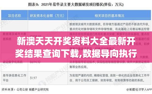 新澳天天开奖资料大全最新开奖结果查询下载,数据导向执行解析_OPT1.24