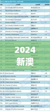 2024新澳开奖记录,快速方案解答实施_豪华款TYI5.57