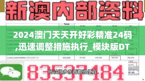 2024澳门天天开好彩精准24码,迅速调整措施执行_模块版DTP1.48