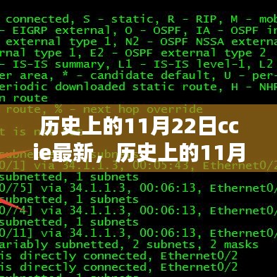 历史上的11月22日CCIE最新动态，深远影响与观点分析