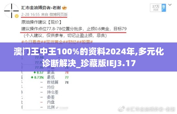 澳门王中王100%的资料2024年,多元化诊断解决_珍藏版IEJ3.17